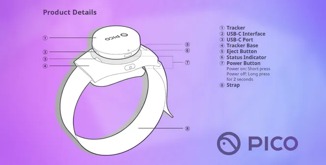 Что известно на данный момент о трекере движений Pico Motion Tracker 2.0