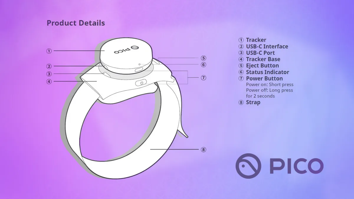 Трекеры ног Pico Motion Tracker